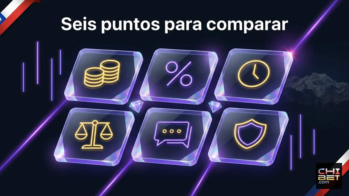 Seis criterios en mosaico de cristal para comparar alternativas de casino en Chile